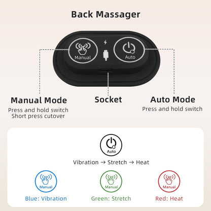 WoolleyHug™ Triple Fusion Back Massager