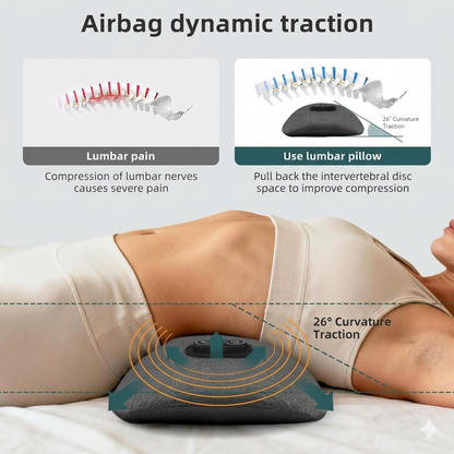 WoolleyHug™ Triple Fusion Back Massager