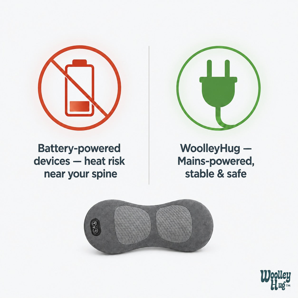 WoolleyHug™ Triple Fusion Back Massager