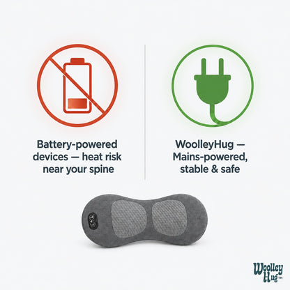 WoolleyHug™ Triple Fusion Back Massager